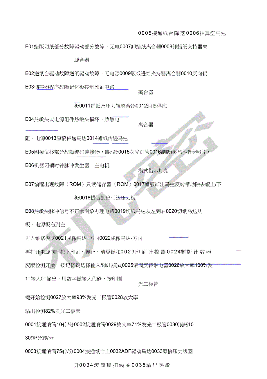 基士得耶故障代码.doc_第1页