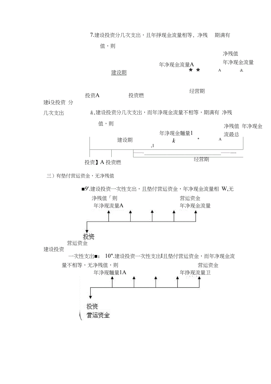 净现值计算举例_第4页