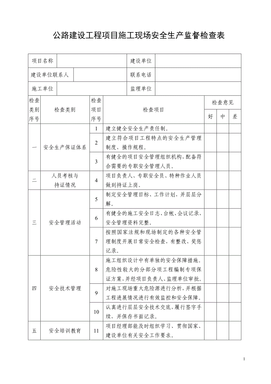 公路工程安全生产检查记录表模板_第1页