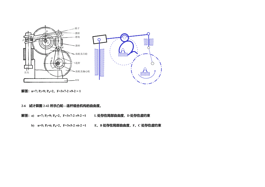 机械原理习题参考答案_第4页