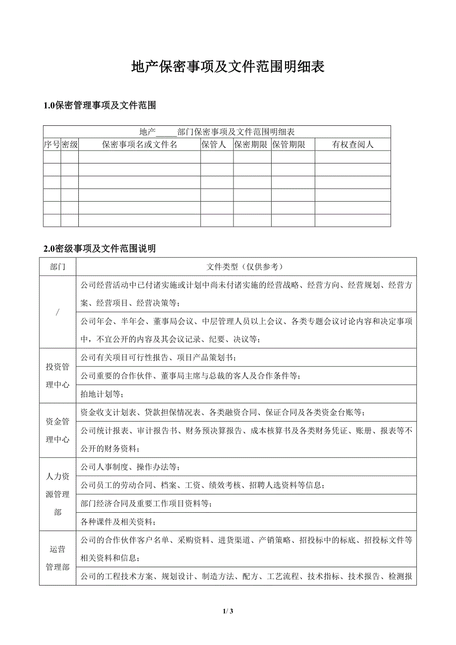 房地产公司保密事项及文件范围明细表模版_第1页