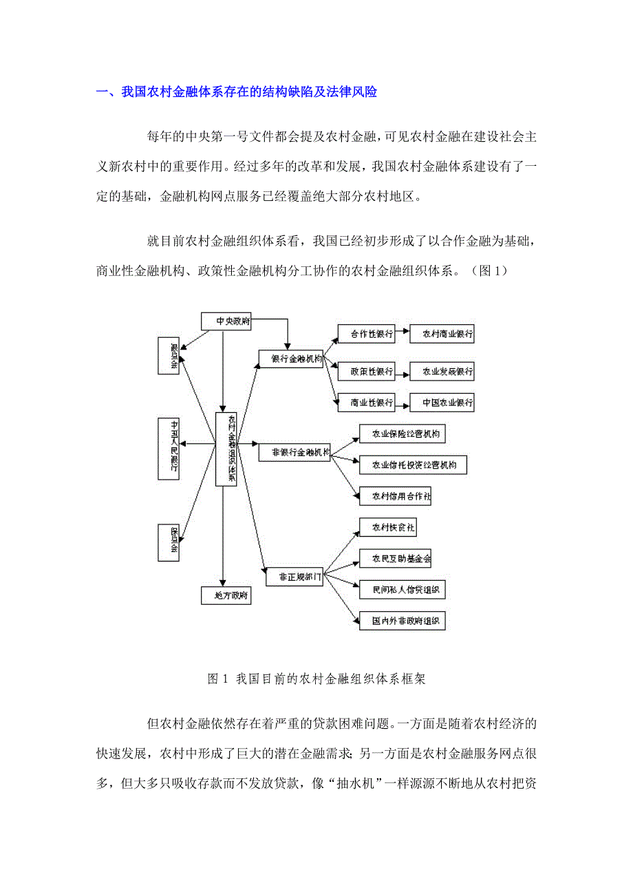 我国农村金融体系存在的结构缺陷及法律风险_第1页