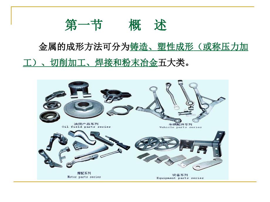 第二章铸造生产及质量控制81241_第2页