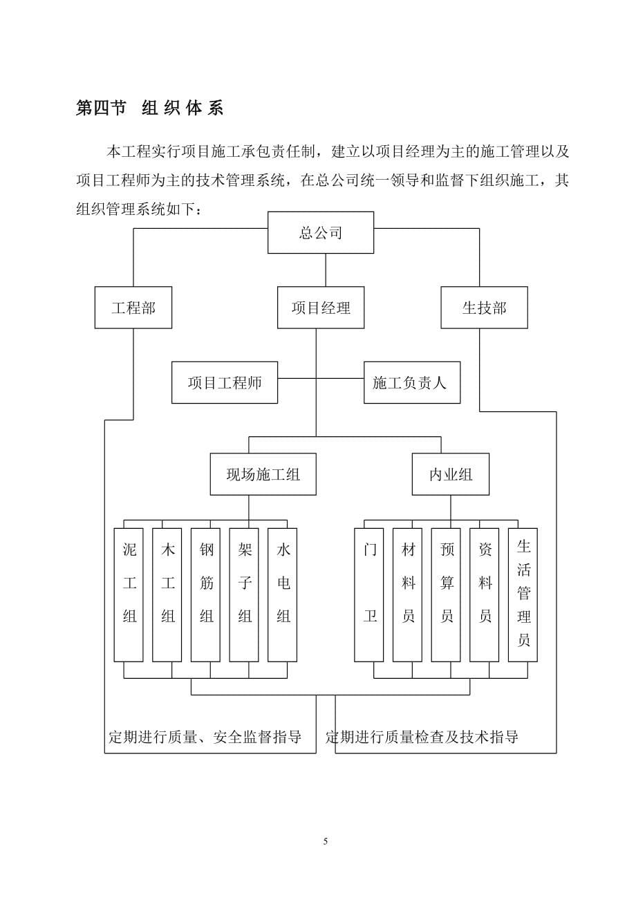 焦桥供销社工程施工组织设计（天选打工人）.docx_第5页