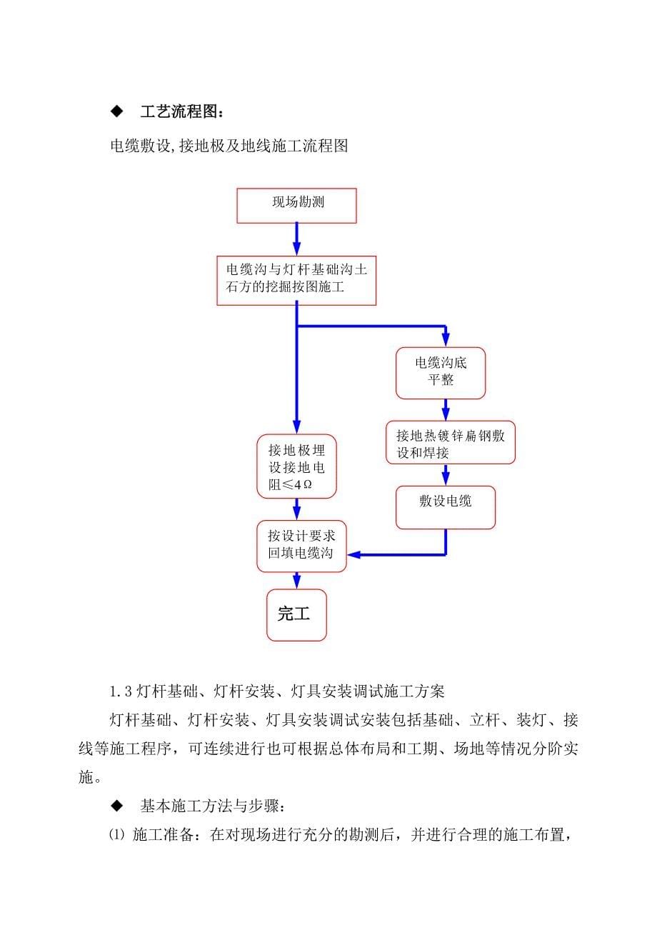 公园亮化专项施工方案.doc_第5页