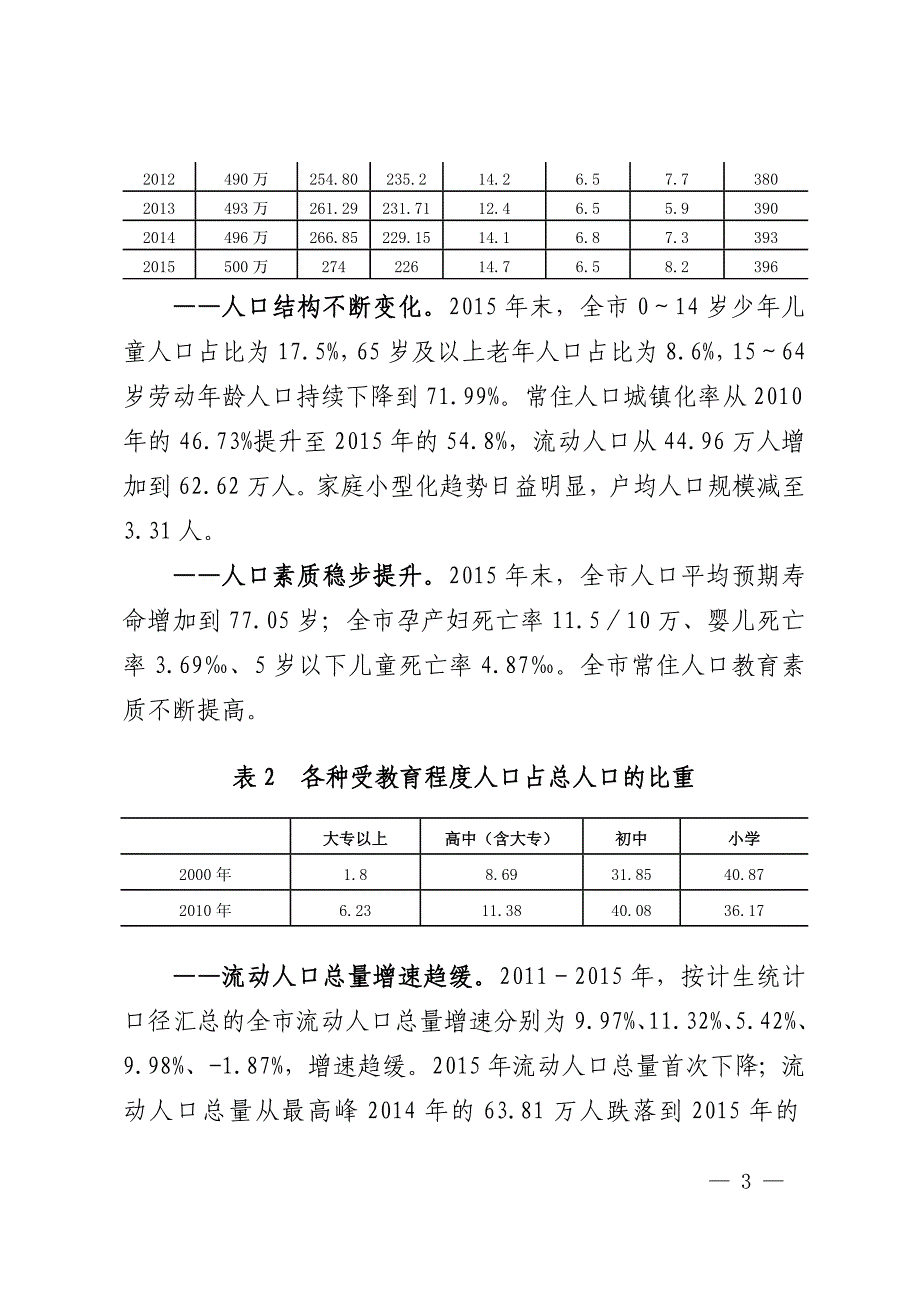 漳州市人口发展规划（2016－2030年）.doc_第3页