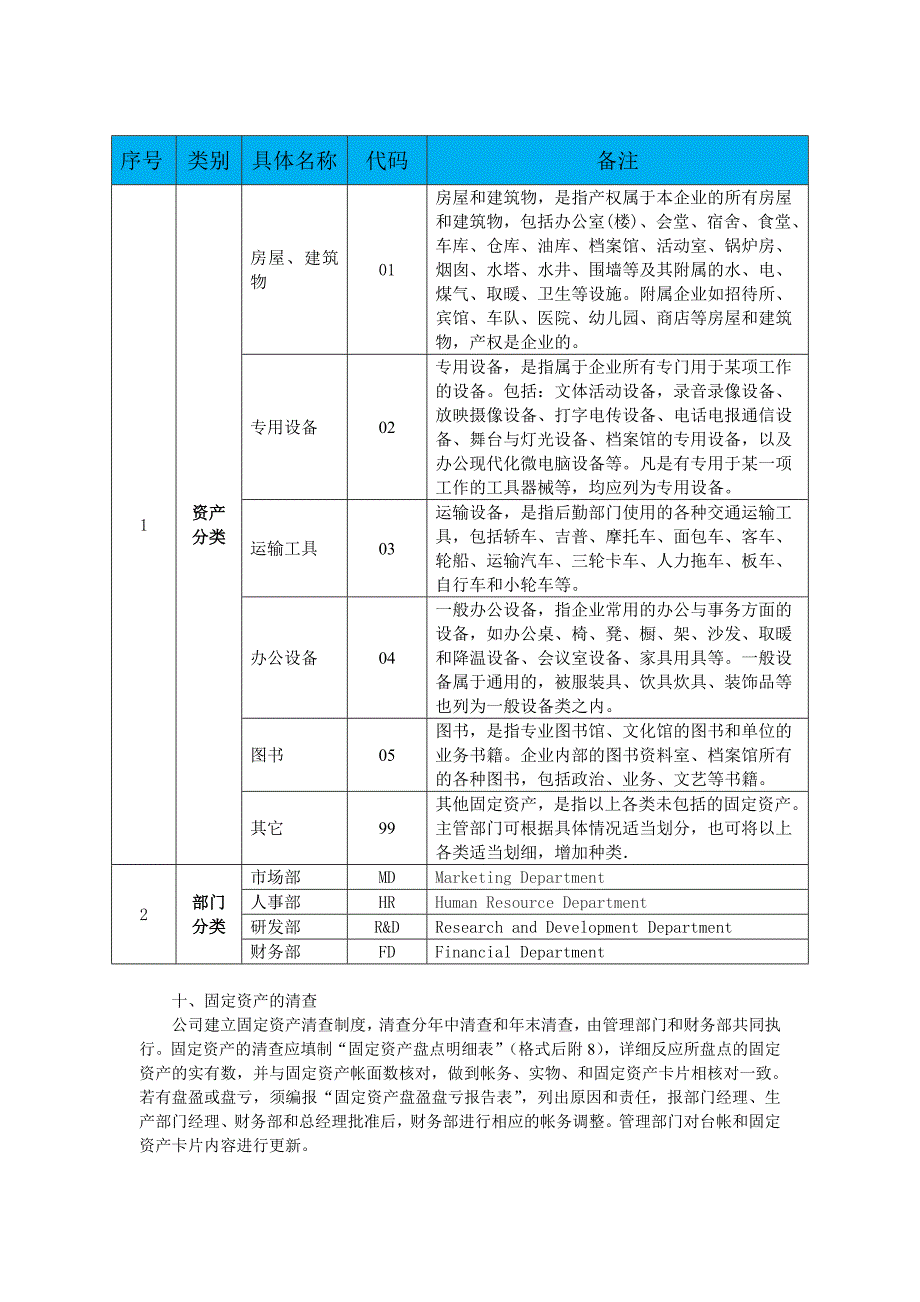 固定资产管理制度.doc_第4页