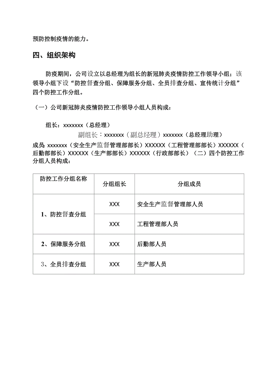 公司新冠肺炎疫情防控工作方案_第2页