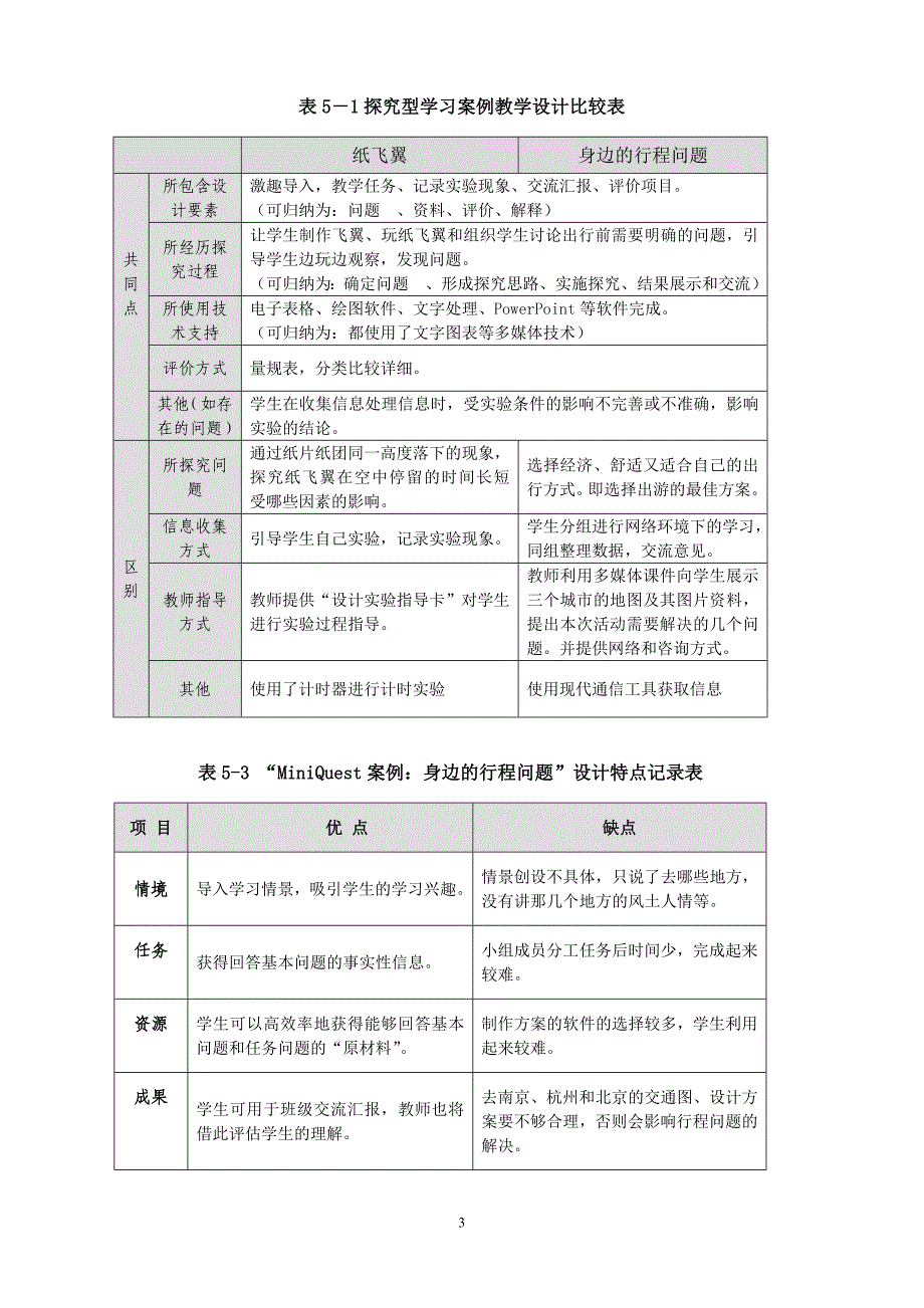 探究型学习的设计方案1_第3页