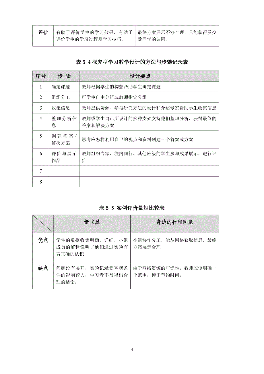 探究型学习的设计方案1_第4页