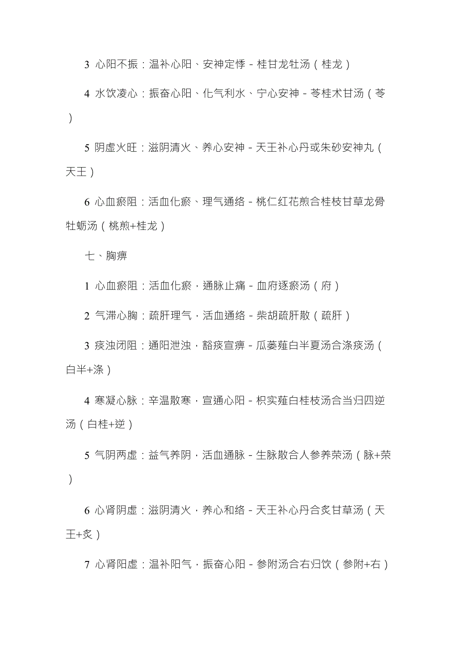 中医内科方剂歌诀中医执业医师考试辅导_第4页