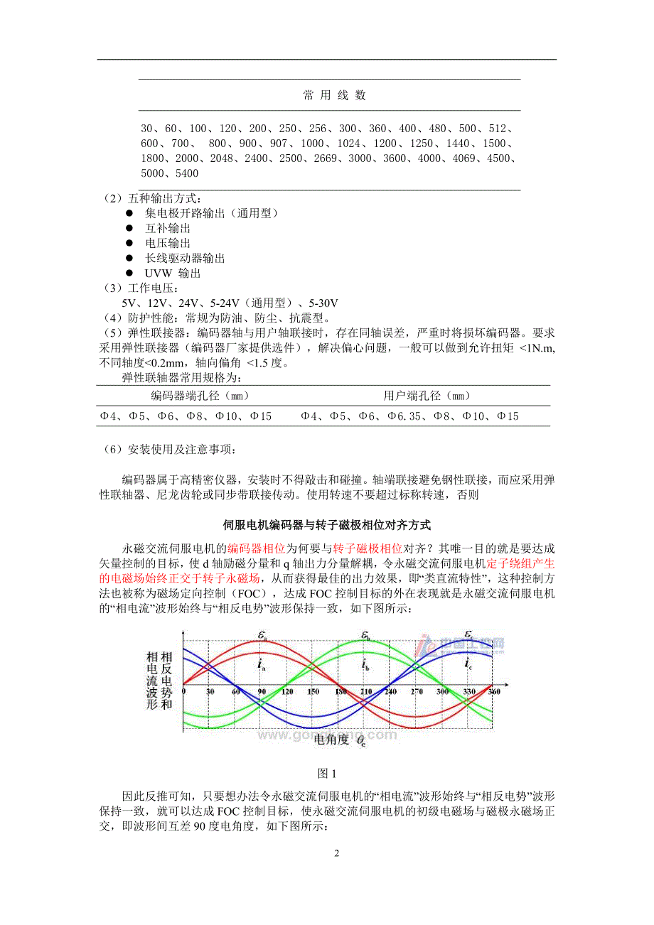 增量式编码器原理.doc_第2页