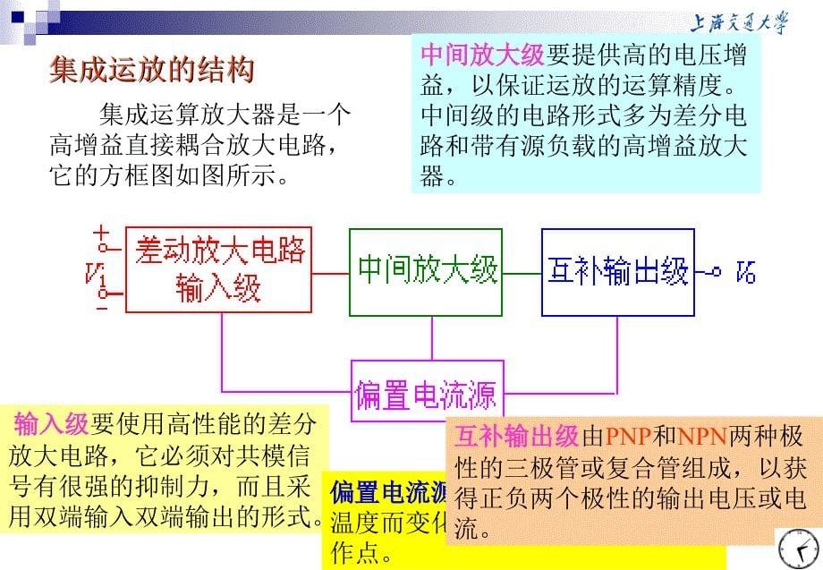 集成运算放大电路主要内容_第5页