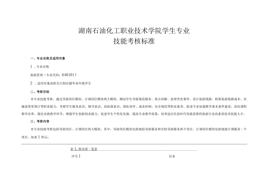 湖南石油化工职业技术学院学生专业技能考核标准_第1页