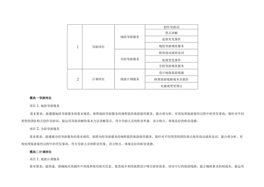 湖南石油化工职业技术学院学生专业技能考核标准_第2页