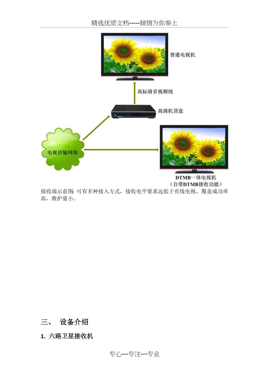 酒店宾馆DTMB数字电视前端设计方案_第4页