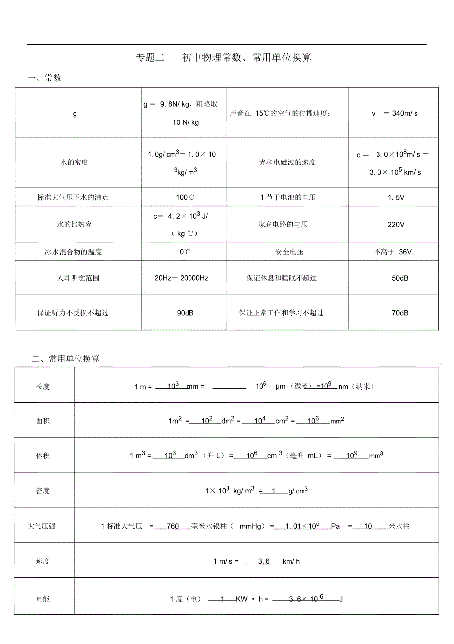 新人教版初中物理公式详细大全汇总_第5页