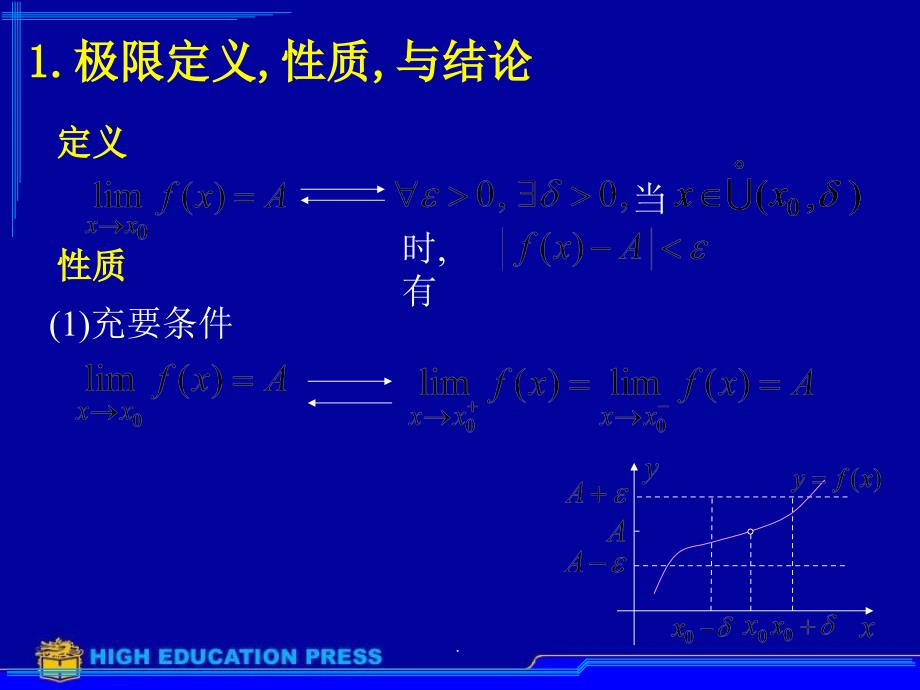 竞赛辅导班第一讲函数极限ppt课件_第4页