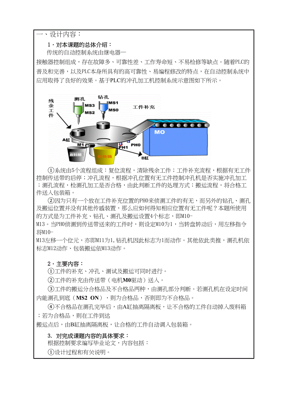 基于PLC的冲孔加工机控制系统概要(DOC 28页)_第2页