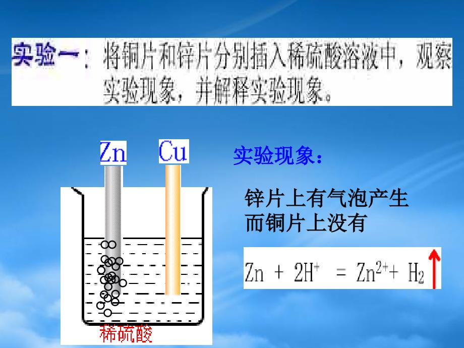 高一化学氧化学能与电能ppt_第4页