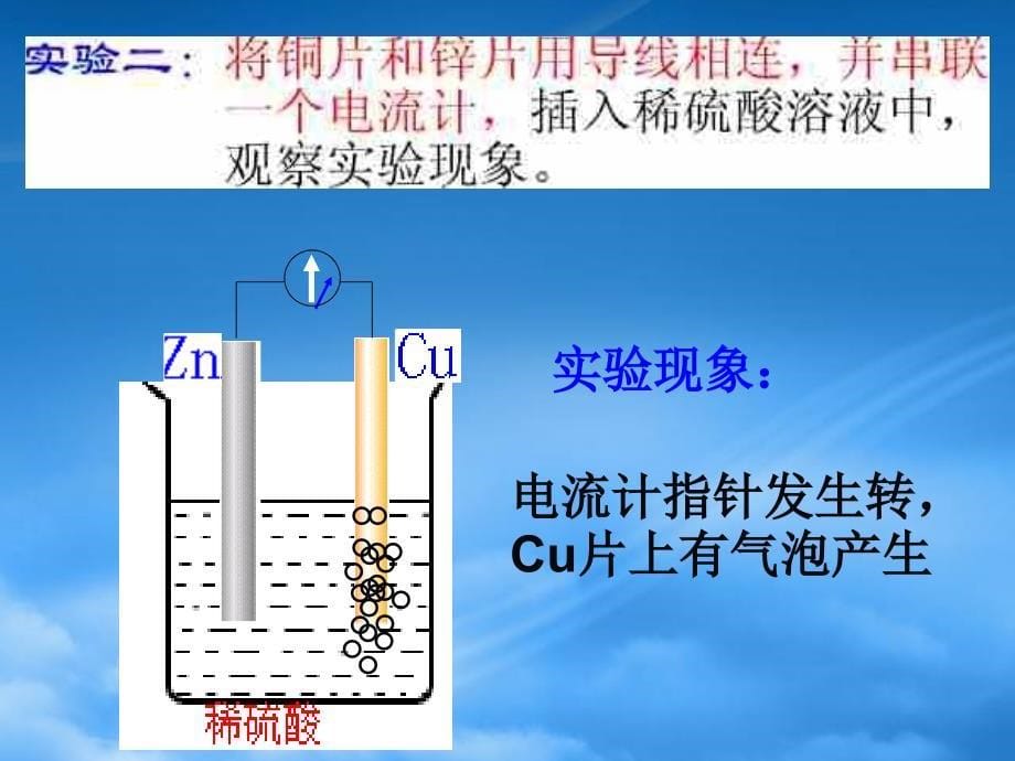 高一化学氧化学能与电能ppt_第5页