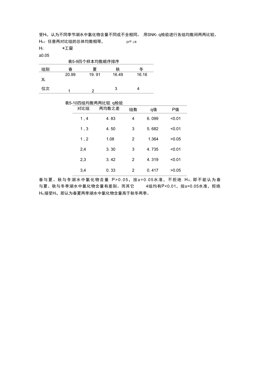 方差分析例题_第2页