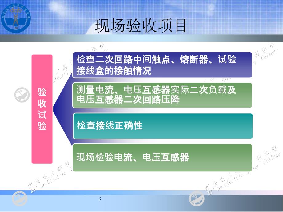 电能计量基础及新技术吴安岚电子教案第11章1ppt课件_第4页