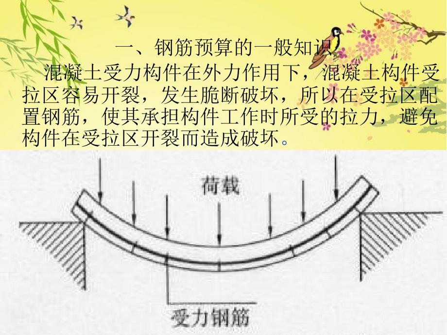 5钢筋工程量计算基础知识课件_第2页