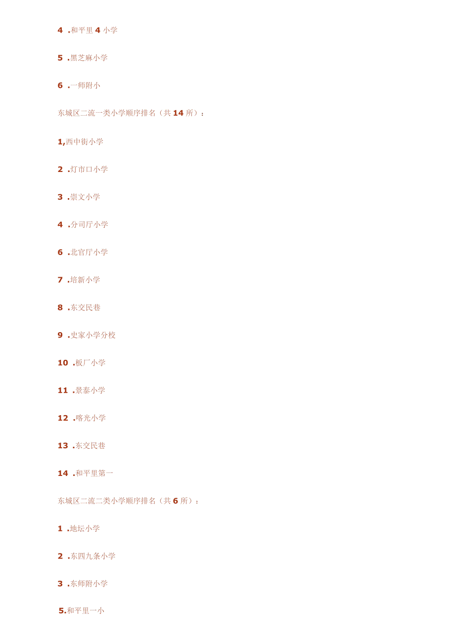 北京市各城区重点小学一览_第2页