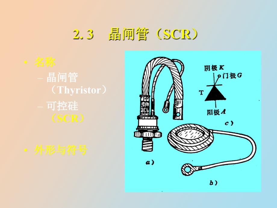 电力电子器件原理_第1页