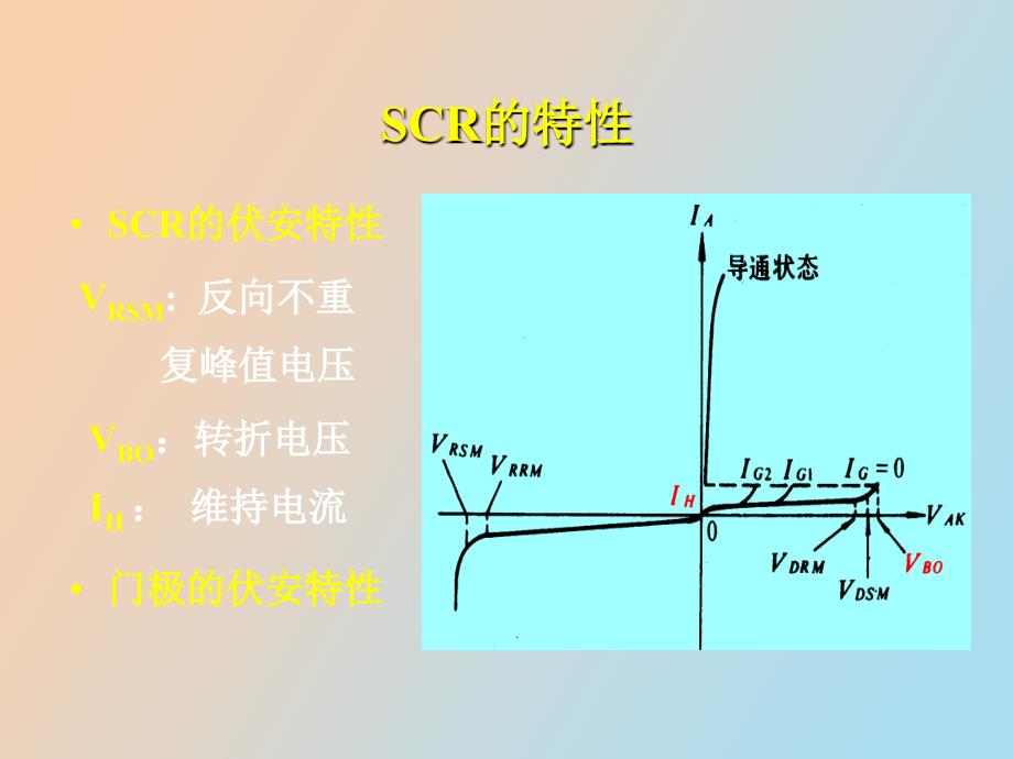 电力电子器件原理_第4页