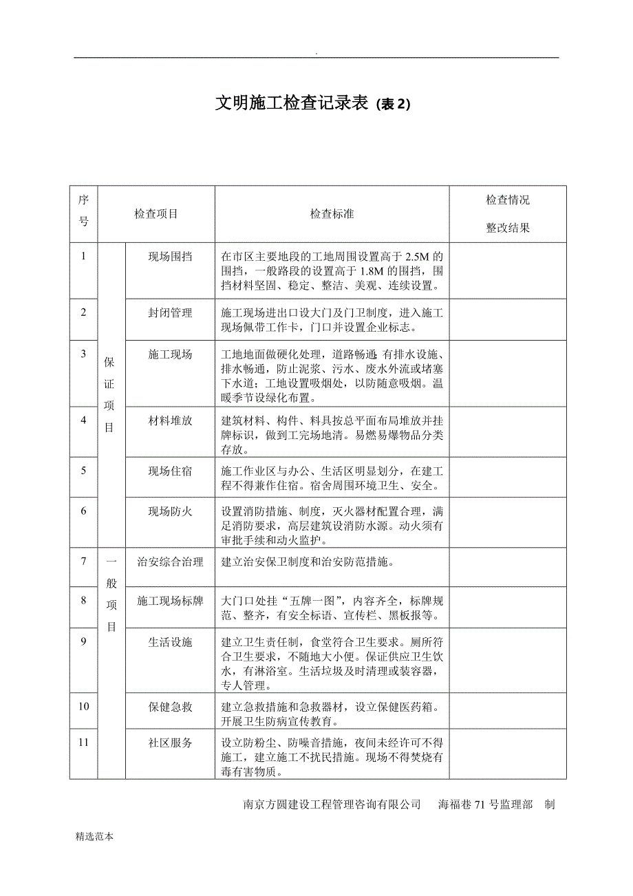 工程监理安全检查记录表最新版_第4页