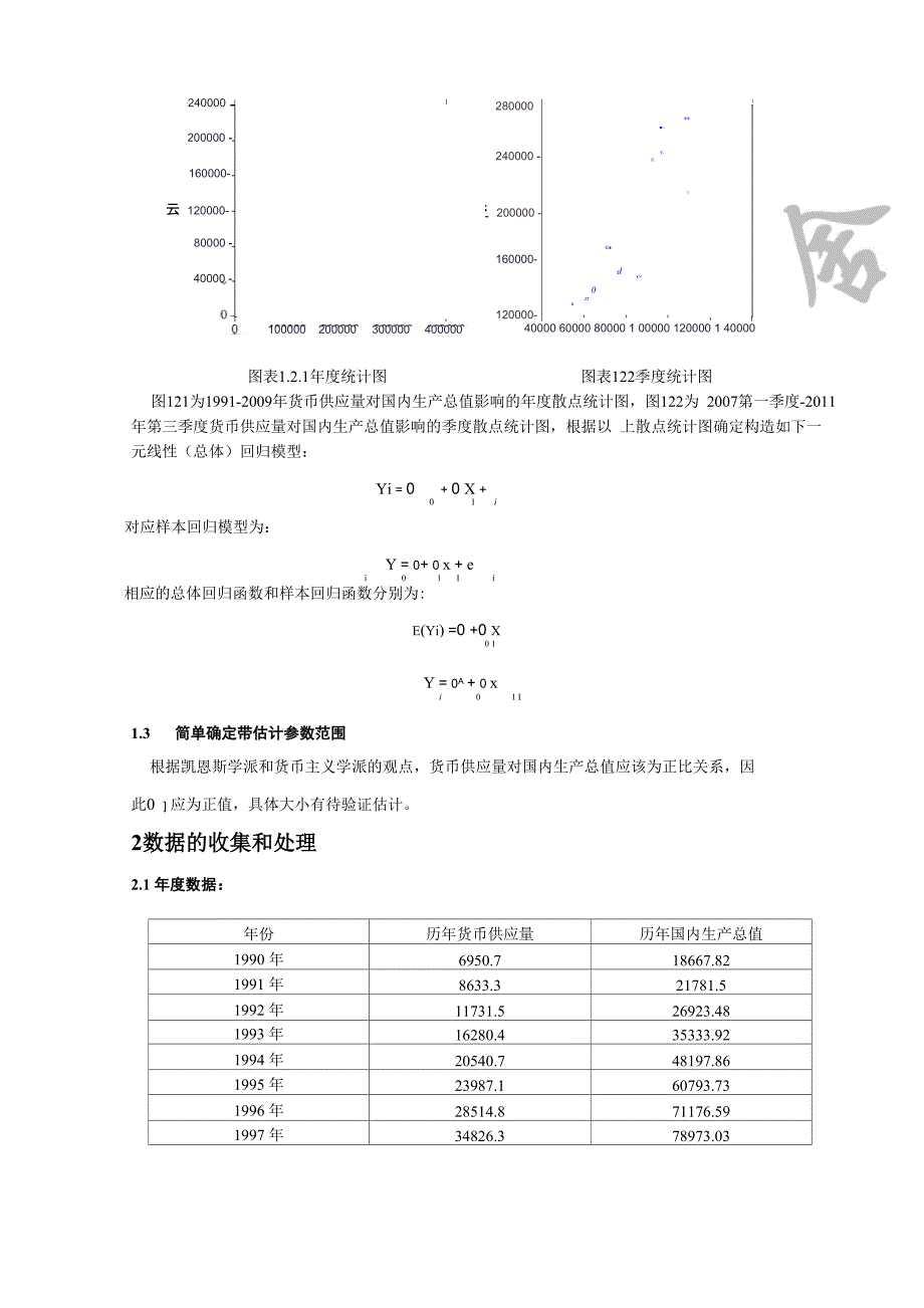货币供应量M对总产出Y的影响分析_第4页