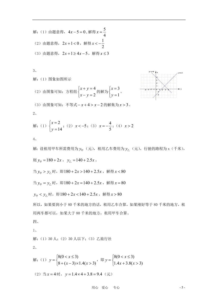 八年级数学下册 14.3用函数观点看方程(组)与不等式同步练习 人教新课标版.doc_第5页