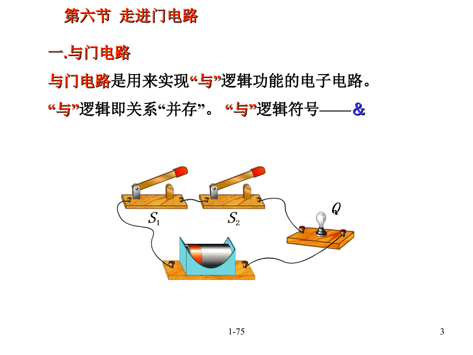 高二物理走进门电路_第3页