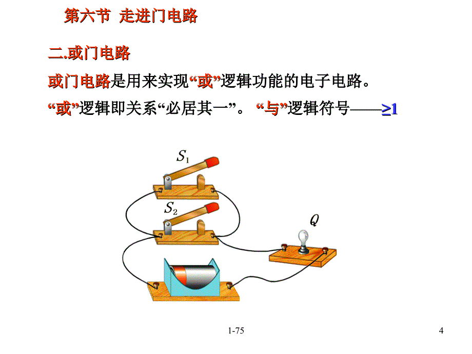 高二物理走进门电路_第4页