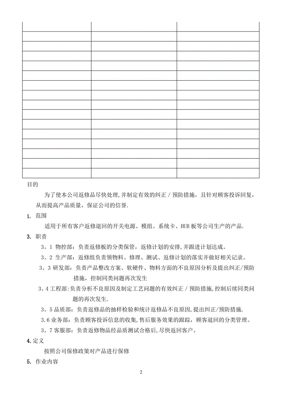 产品返修管理流程_第2页