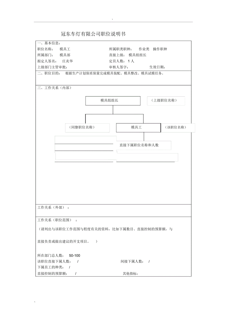 冠东车灯公司模具部模具工职位说明书_第1页