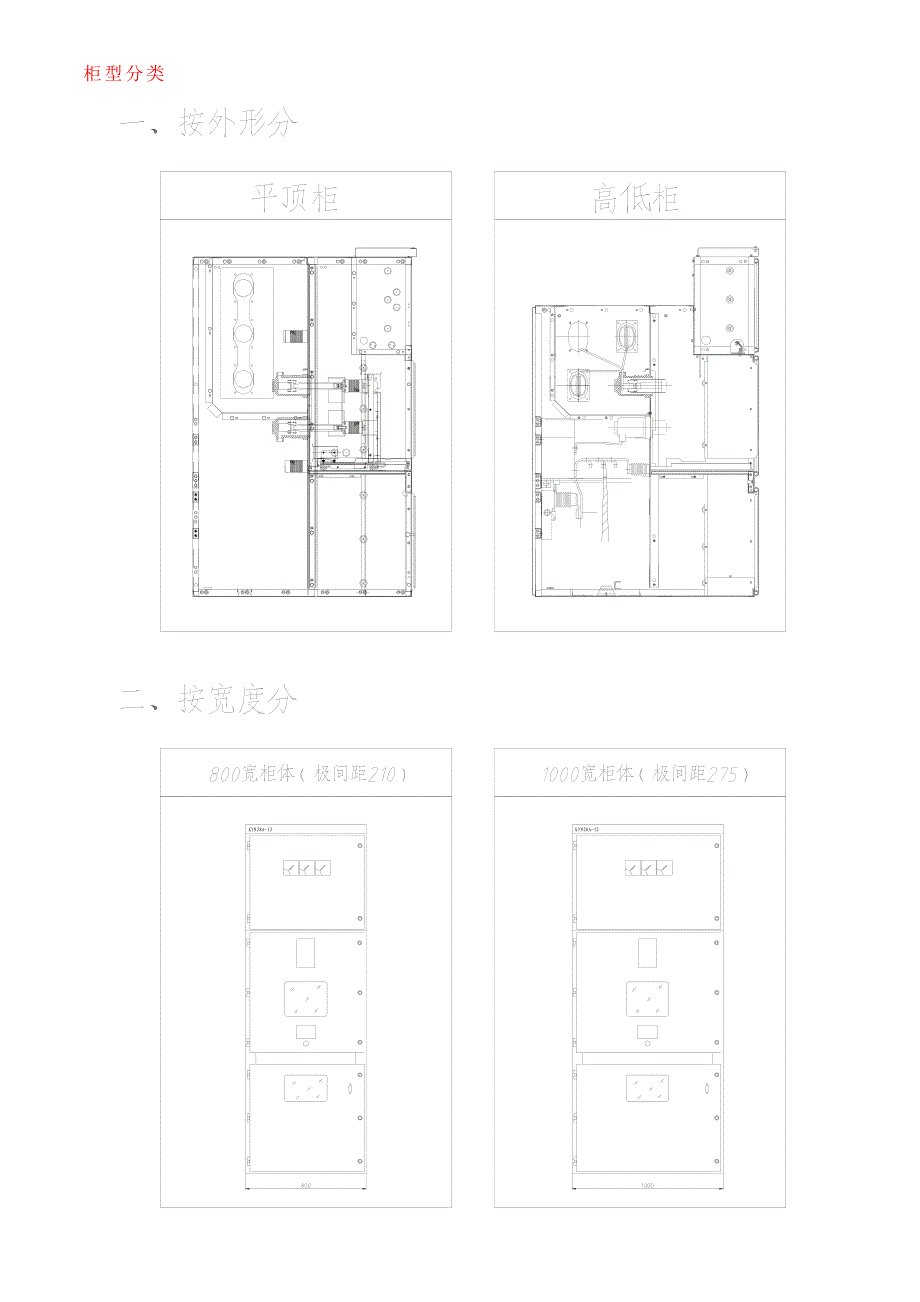 KYN28-12型高压柜设计总结.doc_第2页