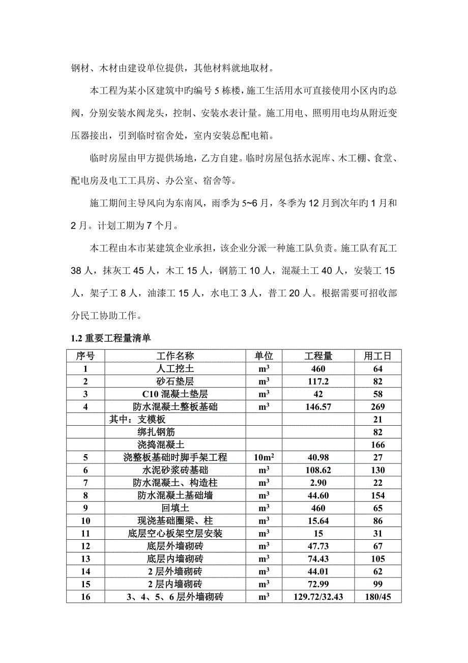 施工组织设计实训任务书_第5页