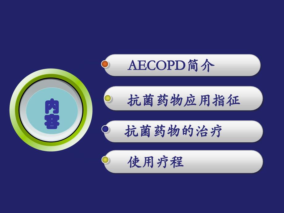 AECOPD抗菌治疗_第2页