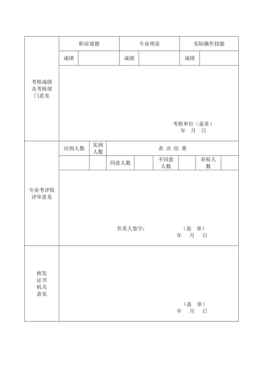 26陕西省机关事业单位工勤技能岗位技师资格考评审批表_第2页