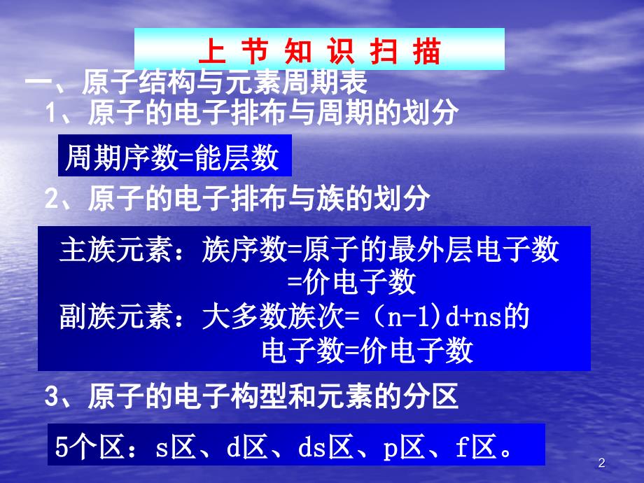 最新原子结构与元素的性质PPT课件幻灯片_第2页