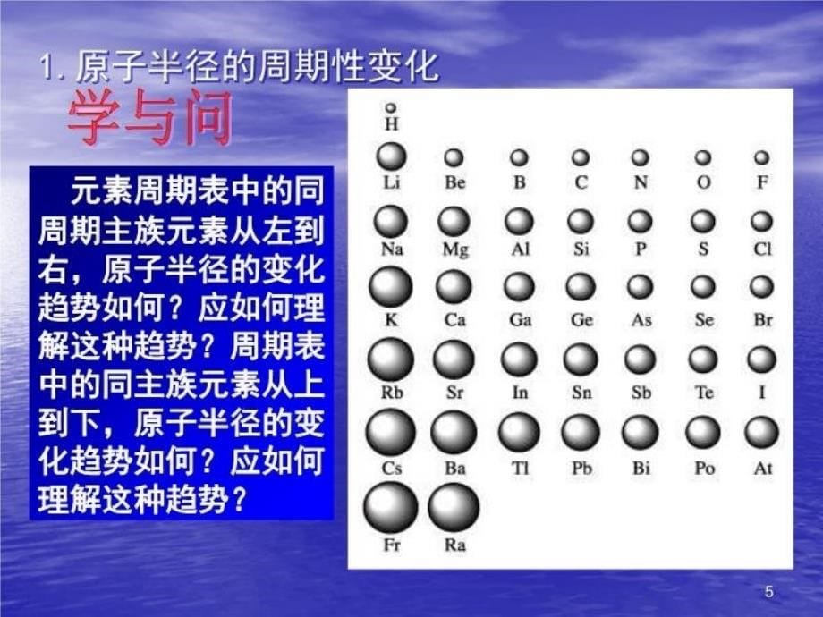 最新原子结构与元素的性质PPT课件幻灯片_第5页