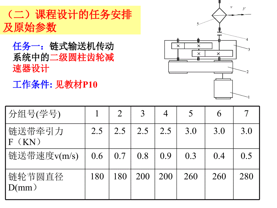 课程设计第二讲课件_第3页