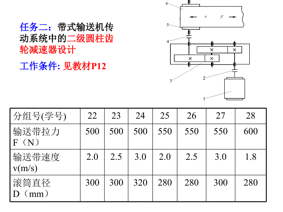 课程设计第二讲课件_第4页