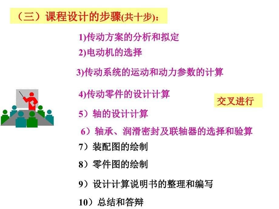 课程设计第二讲课件_第5页