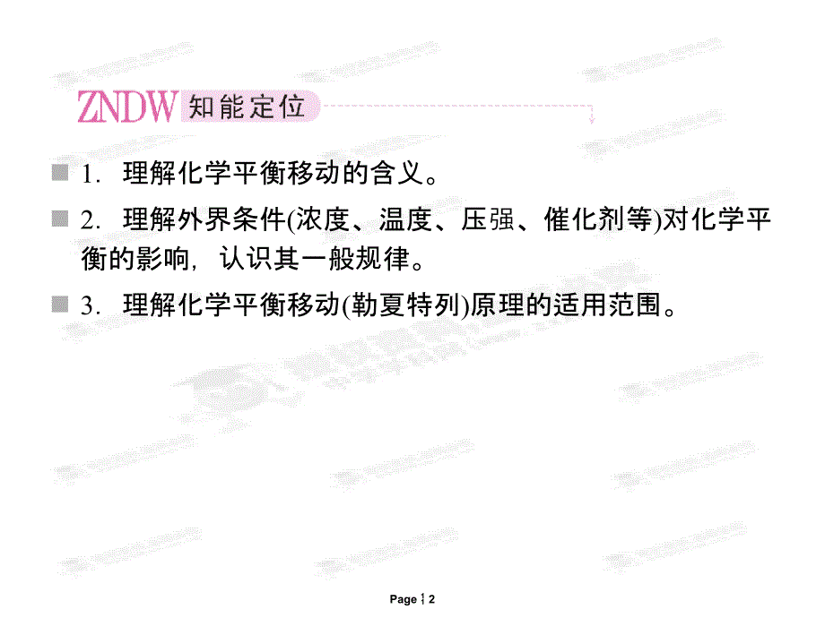 [名校联盟]江苏省邳州市第二中学高二化学选修四第二章《2-3-2影响化学平衡的因素》课件_第2页