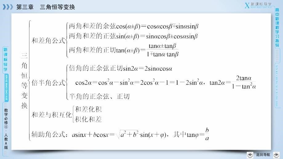 章末整合提升3_第5页