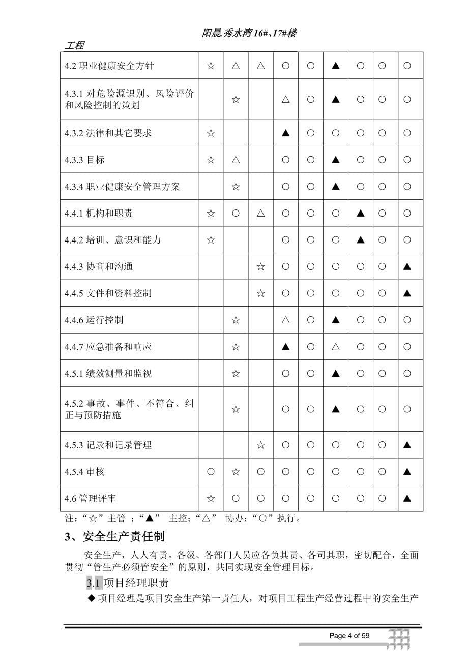 某楼工程安全施工组织设计_第5页